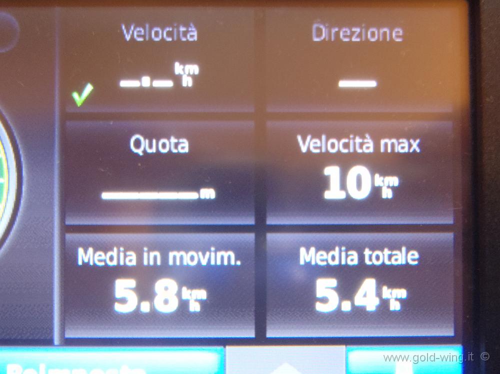 P8240381.JPG - Riepilogo del percorso, fino a quando il gps... ha esaurito la sua energia (quasi 10 km prima del ritorno alla base)