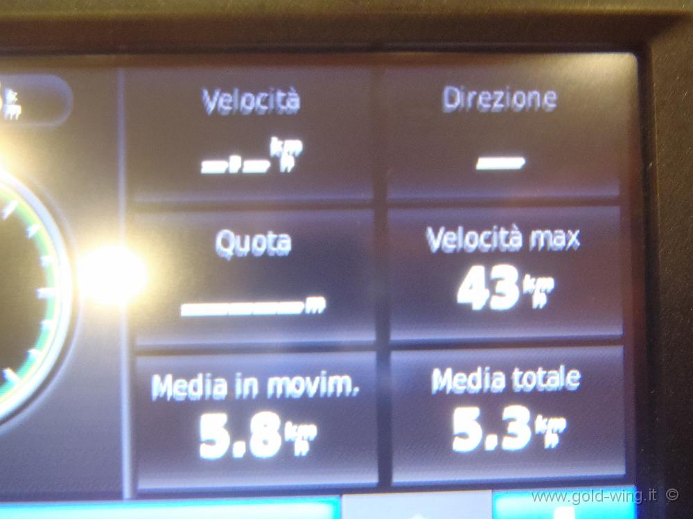 P8250696.JPG - Riepilogo del percorso, fino a quando il gps... ha esaurito la sua energia (7 km prima del ritorno alla base)