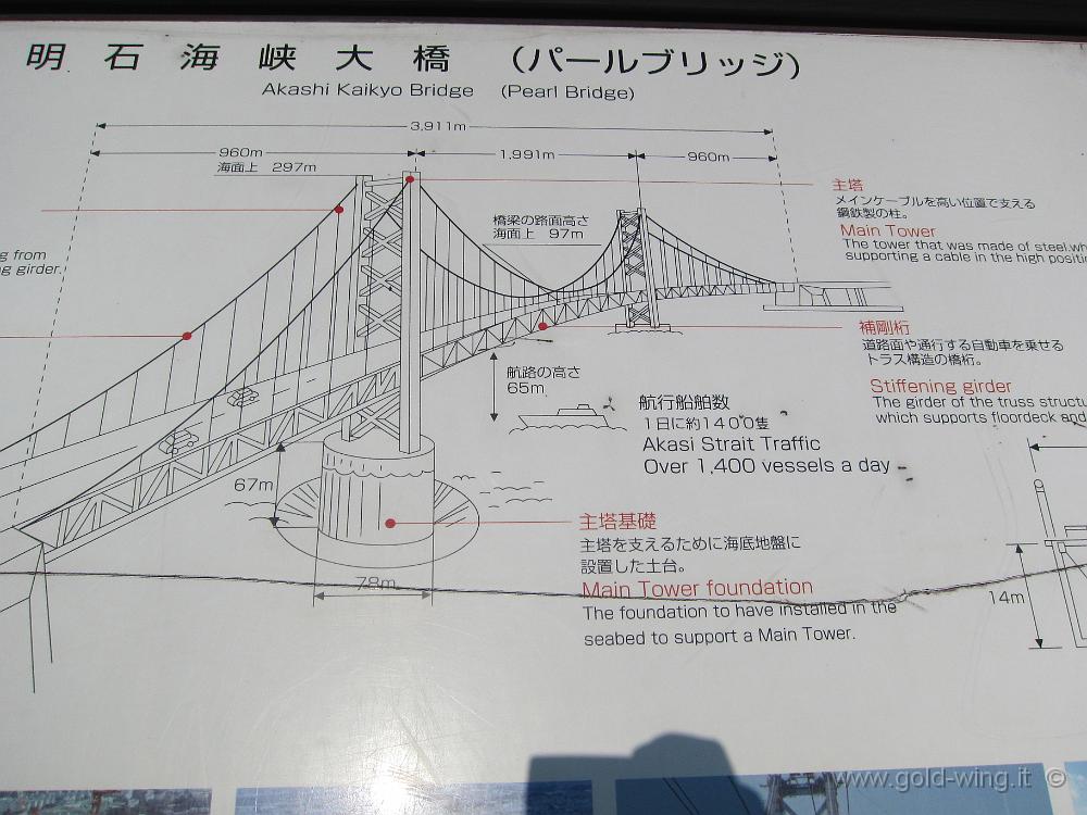 IMG_4563.JPG - Ponte Akashi-Kaikyo: campata principale m 1.991, lunghezza complessiva m 3.911