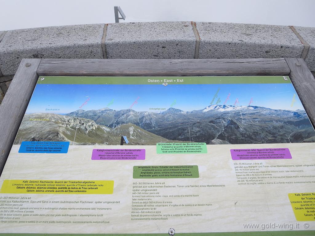 IMG_0307.JPG - Panorama dalla cima dell'Edelweiss (m 2.571)